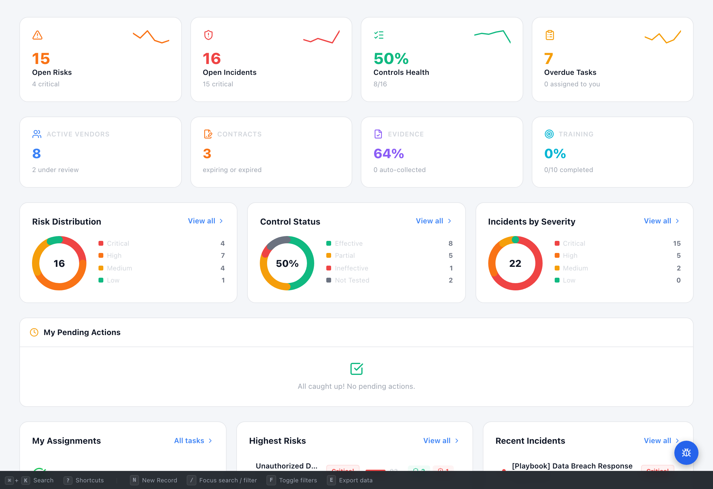 Analytics & Reporting view 2 - Compliance Enablers