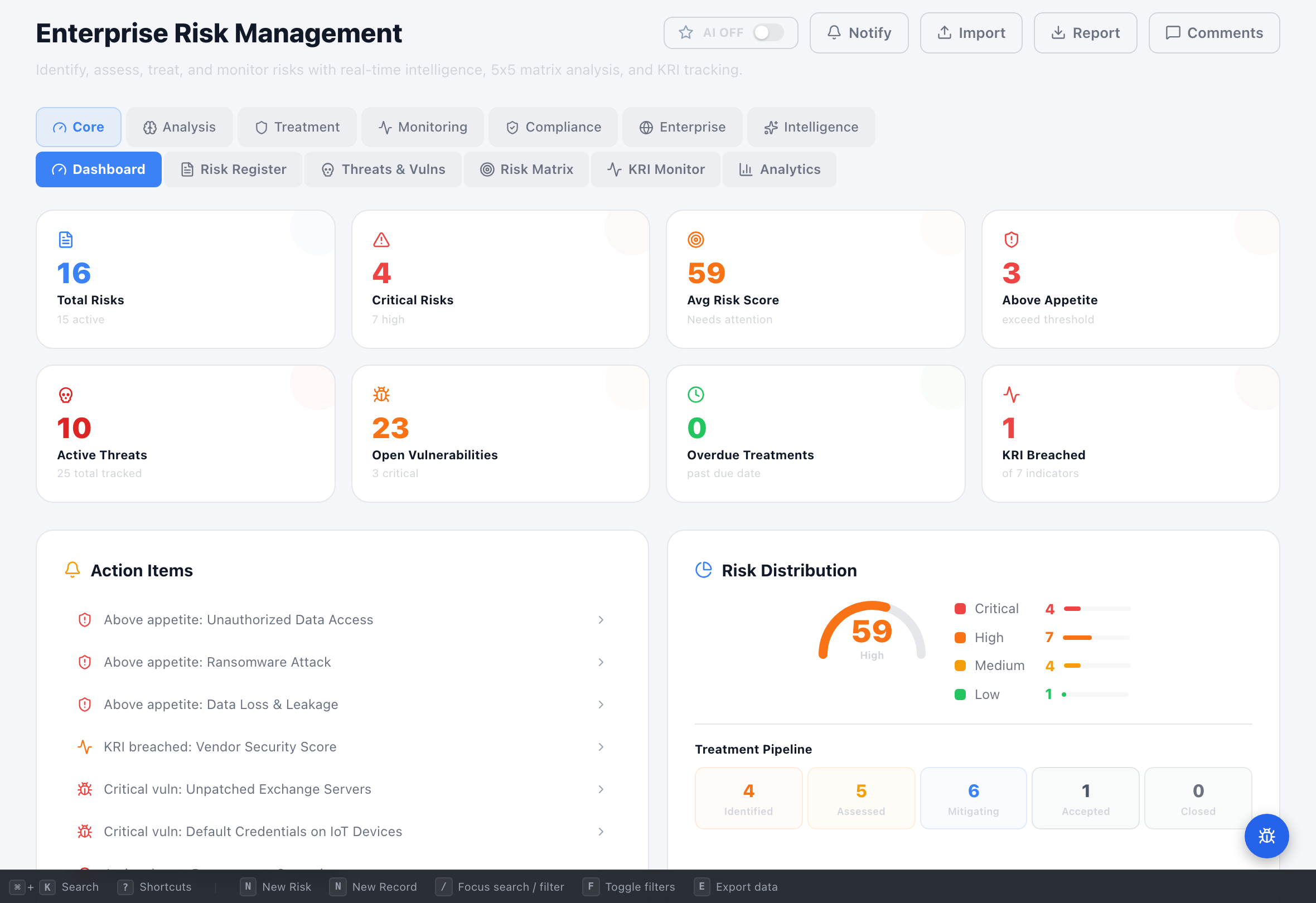 Risk Management - Compliance Enablers Platform