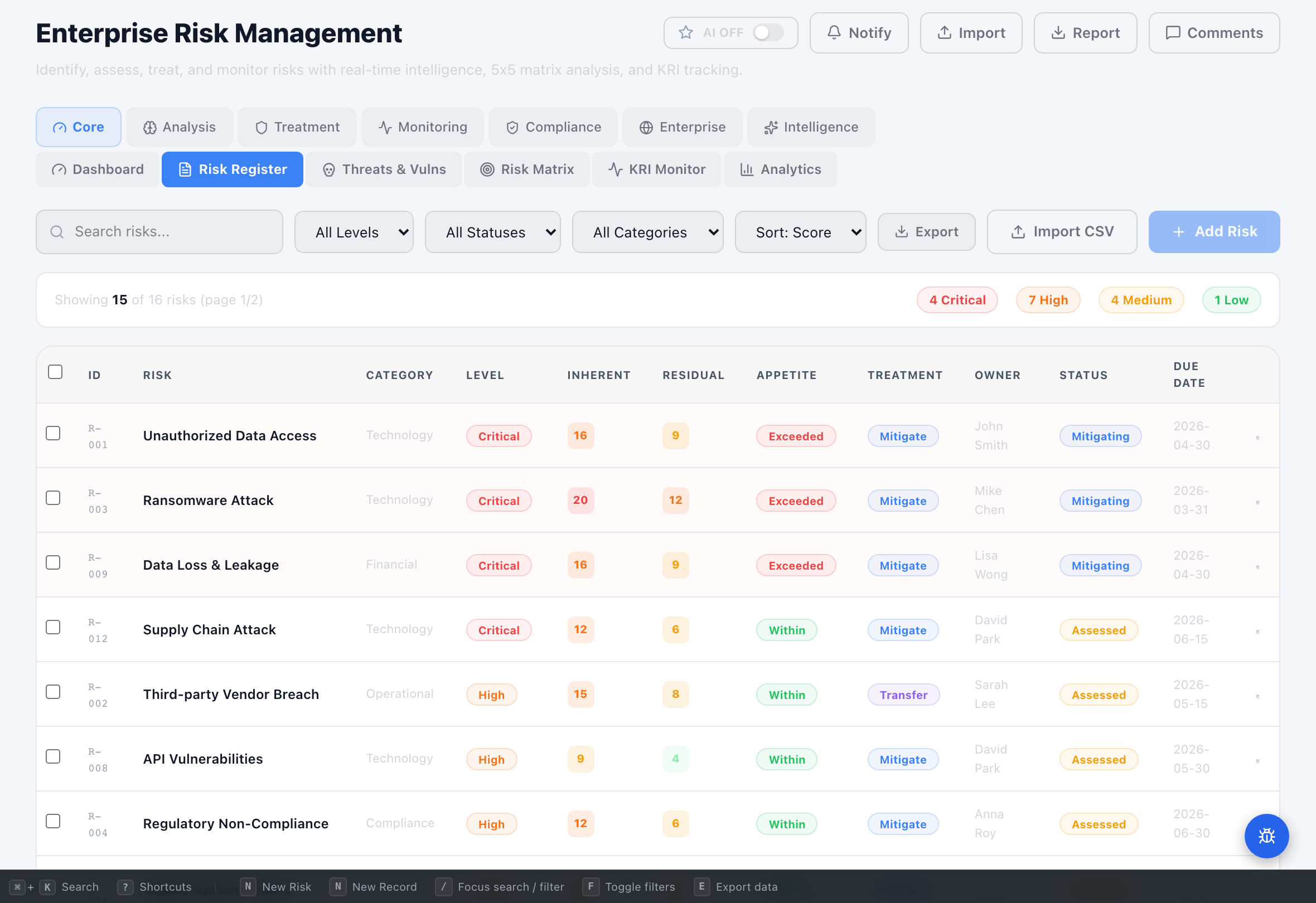 Risk Management view 2 - Compliance Enablers