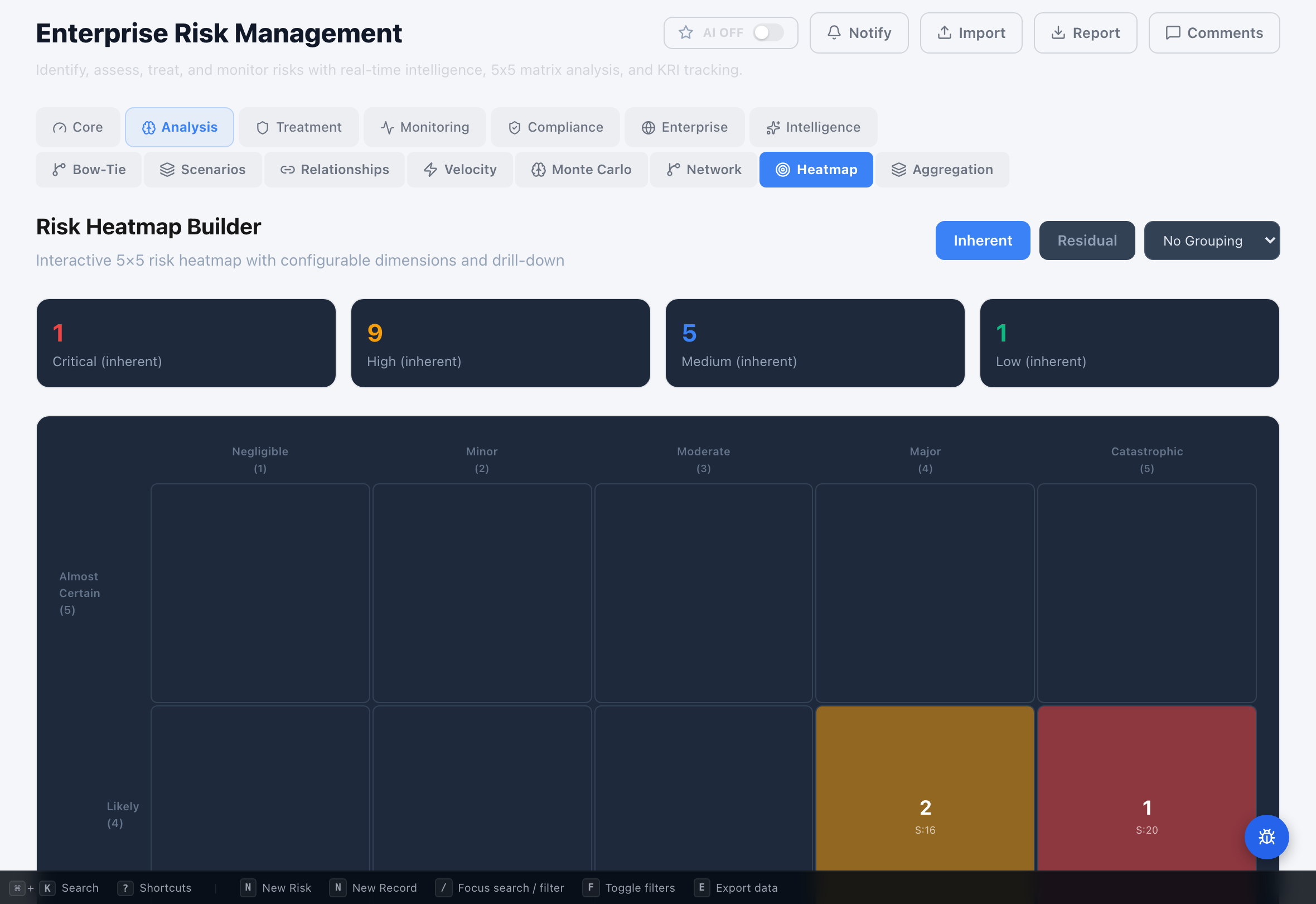 Risk Management view 3 - Compliance Enablers