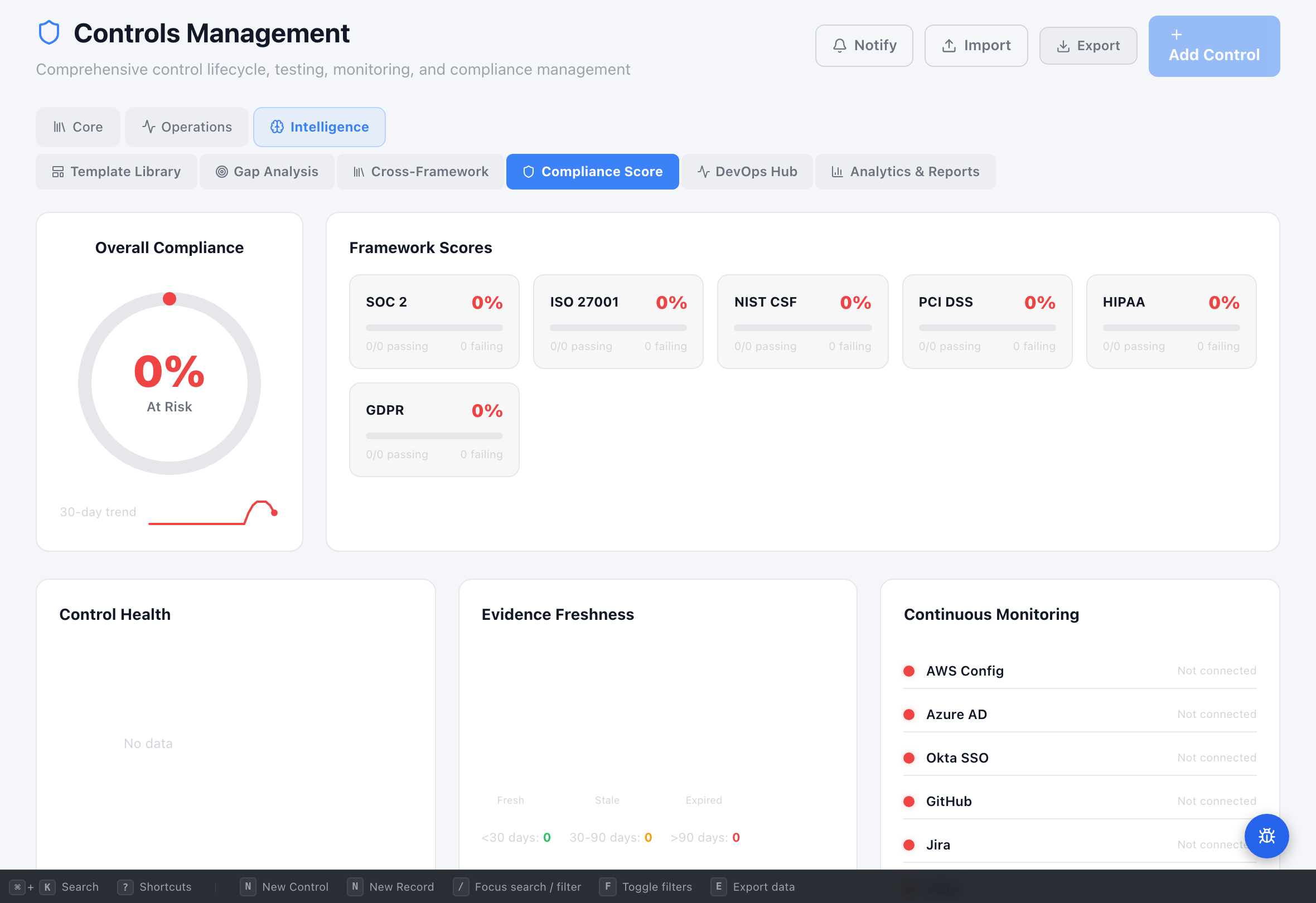 Compliance & Standards - Compliance Enablers Platform
