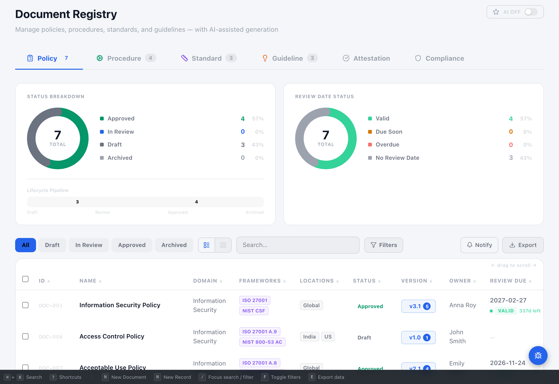 Document Management - Compliance Enablers Platform
