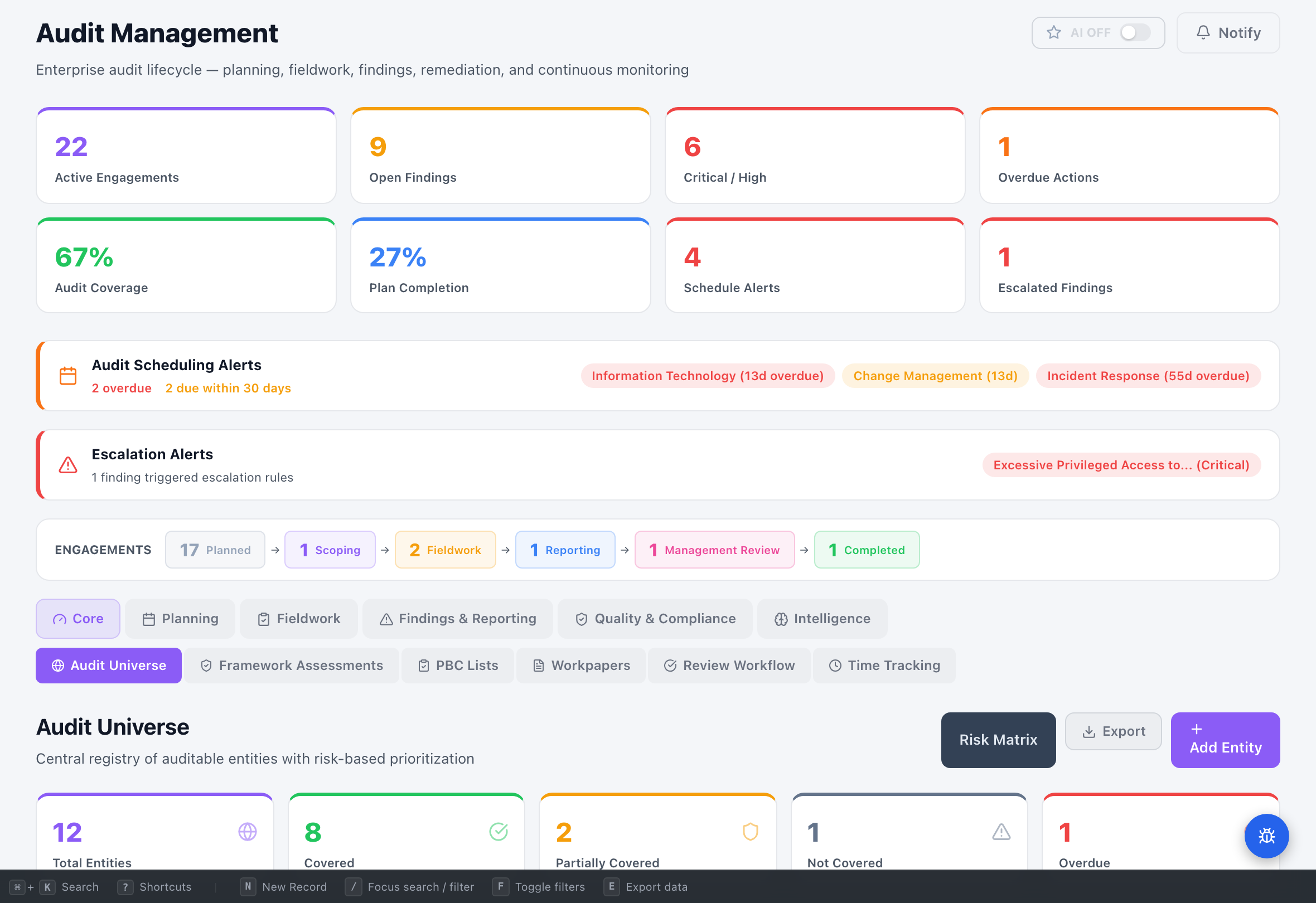 Audit Management - Compliance Enablers Platform