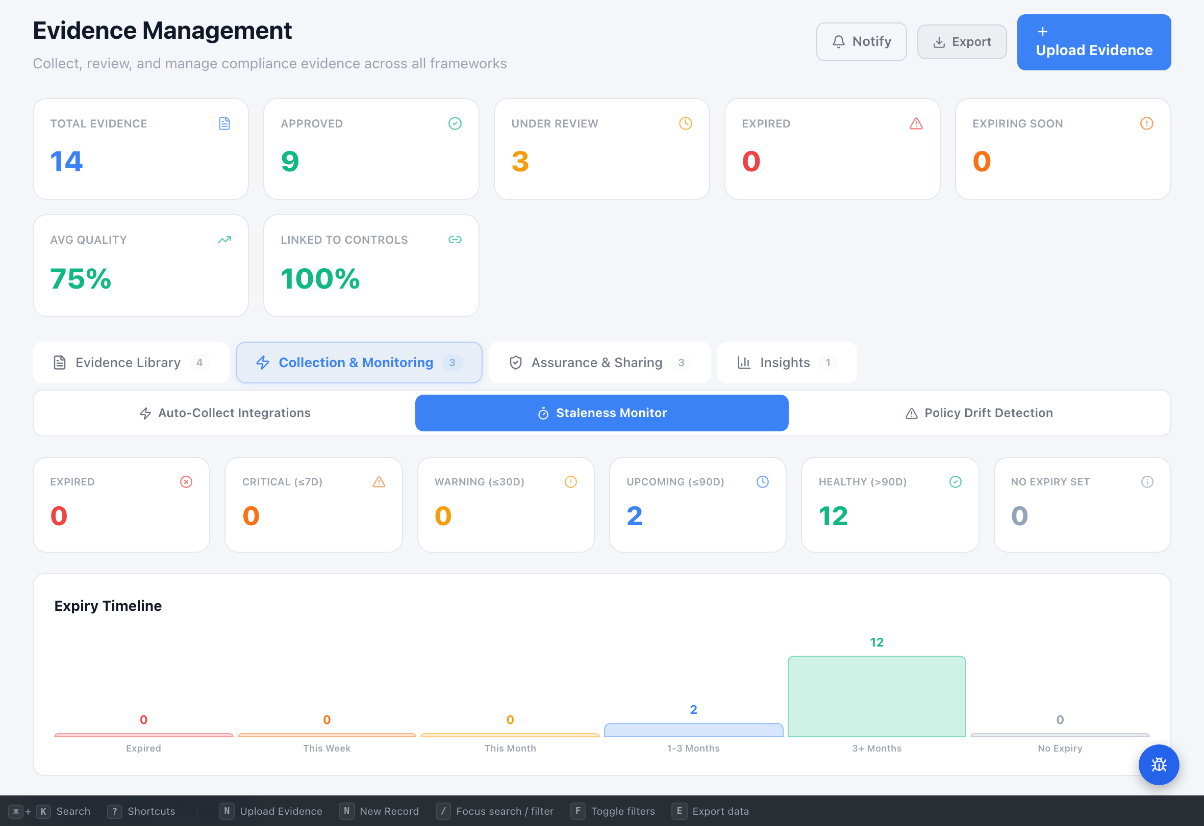 Evidence Collection view 3 - Compliance Enablers