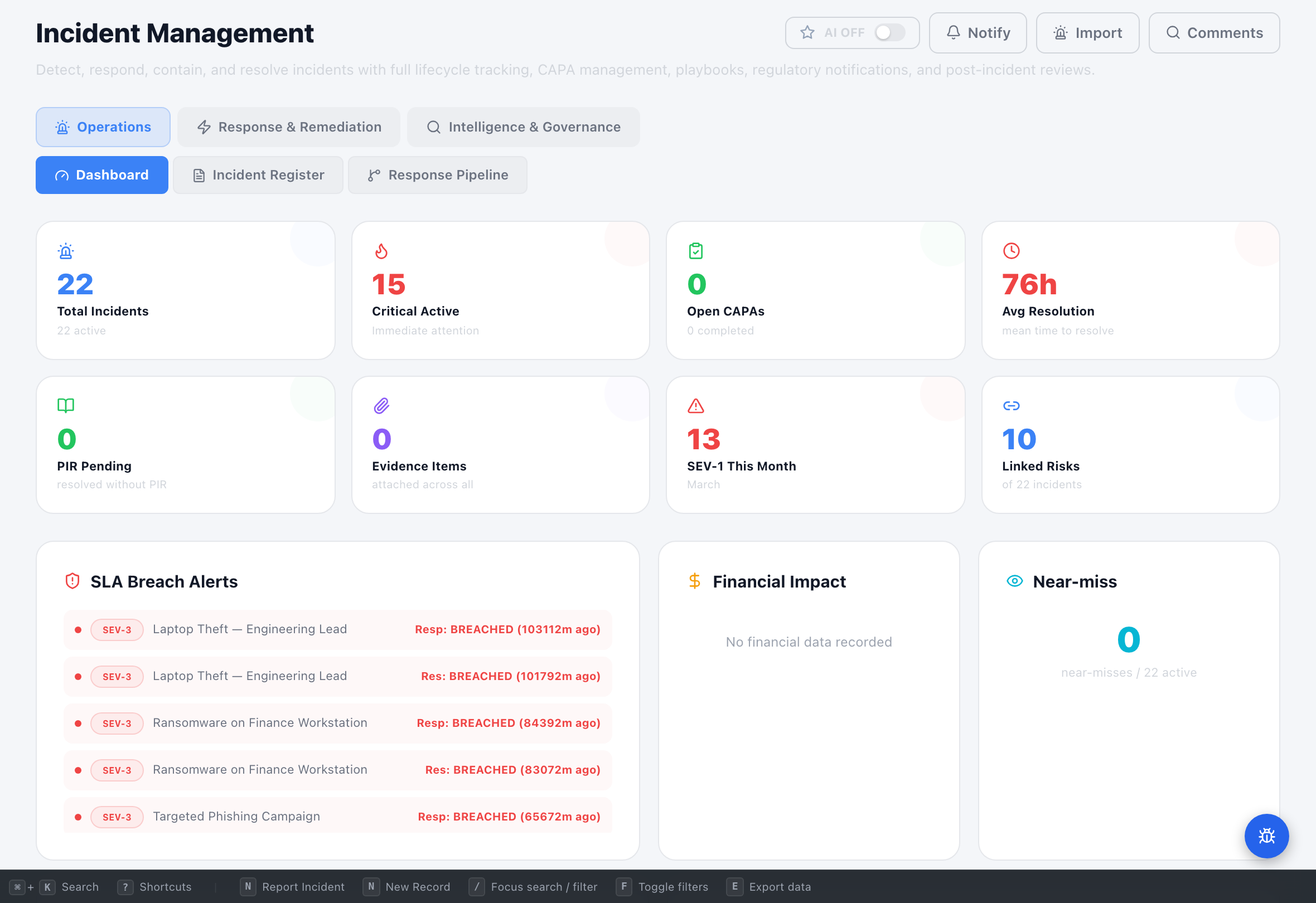 Incident Management - Compliance Enablers Platform