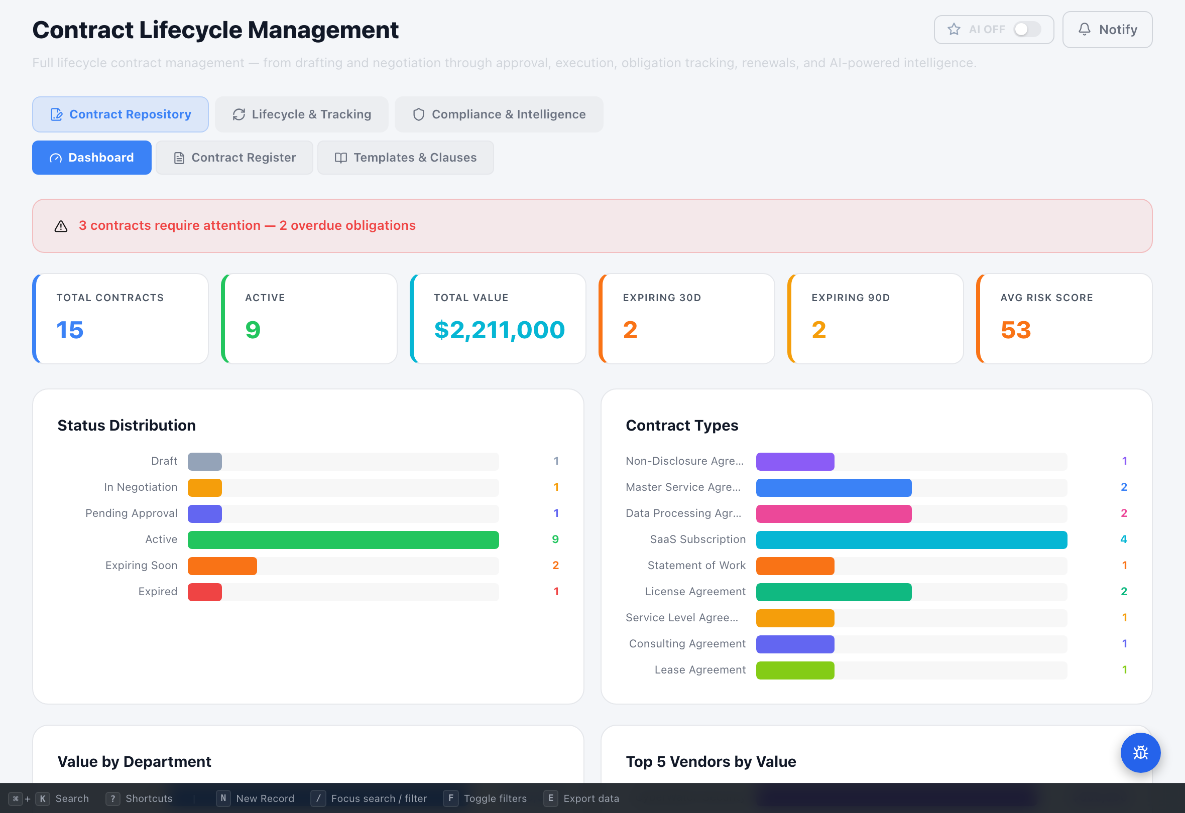 Contract Management - Compliance Enablers Platform