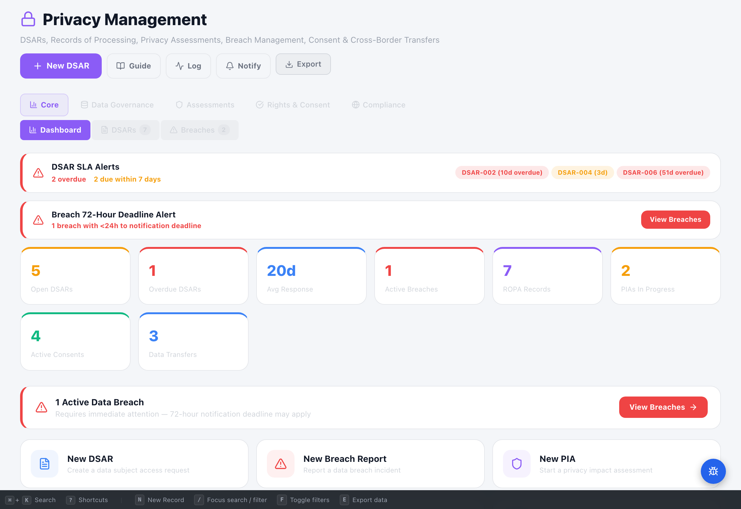Privacy Management - Compliance Enablers Platform