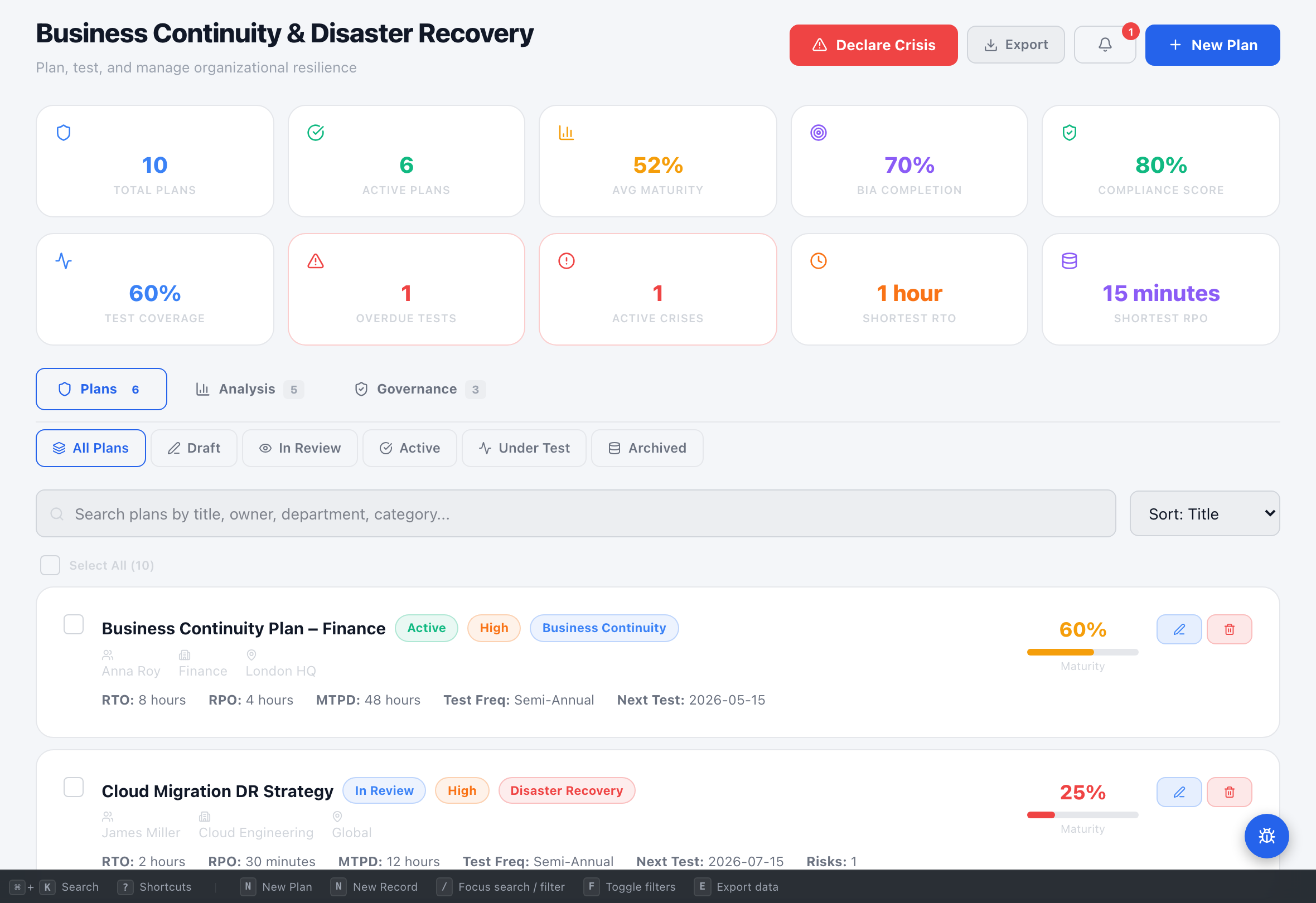 BC/DR Planning - Compliance Enablers Platform
