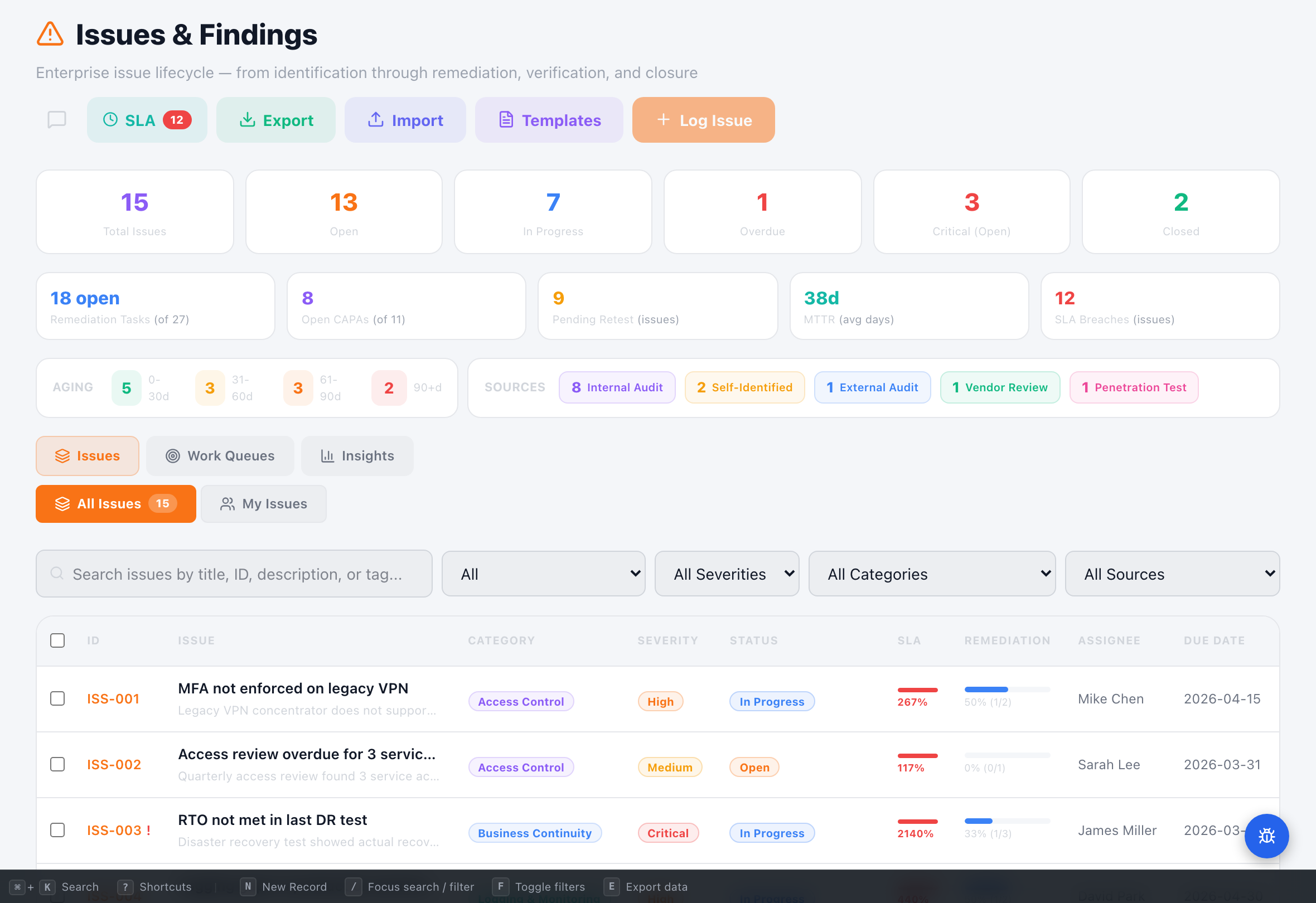 Issues & Findings Tracker - Compliance Enablers Platform