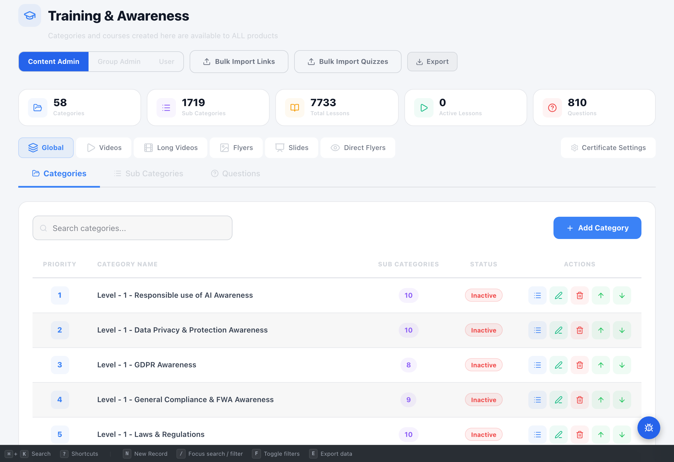 Security Awareness Training - Compliance Enablers Platform